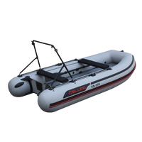 Barcos, Motores, Baterías