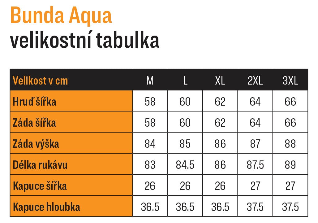 Mikbaits Водонепроникна куртка Aqua 10000 зелена