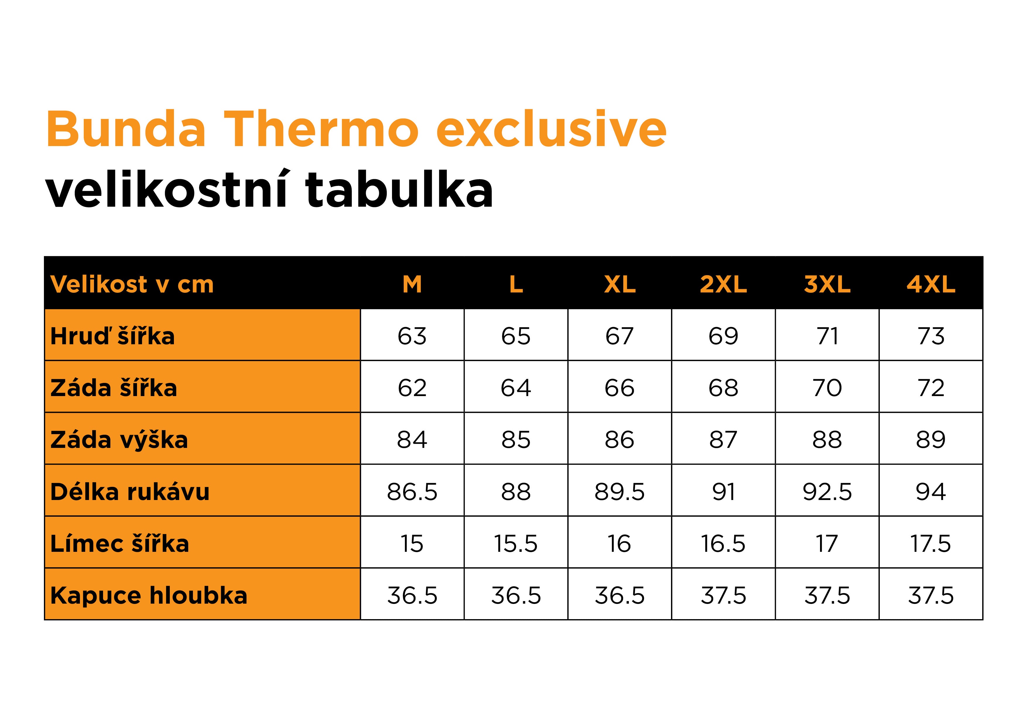 Mikbaits Zateplená bunda Thermo exclusive zelená