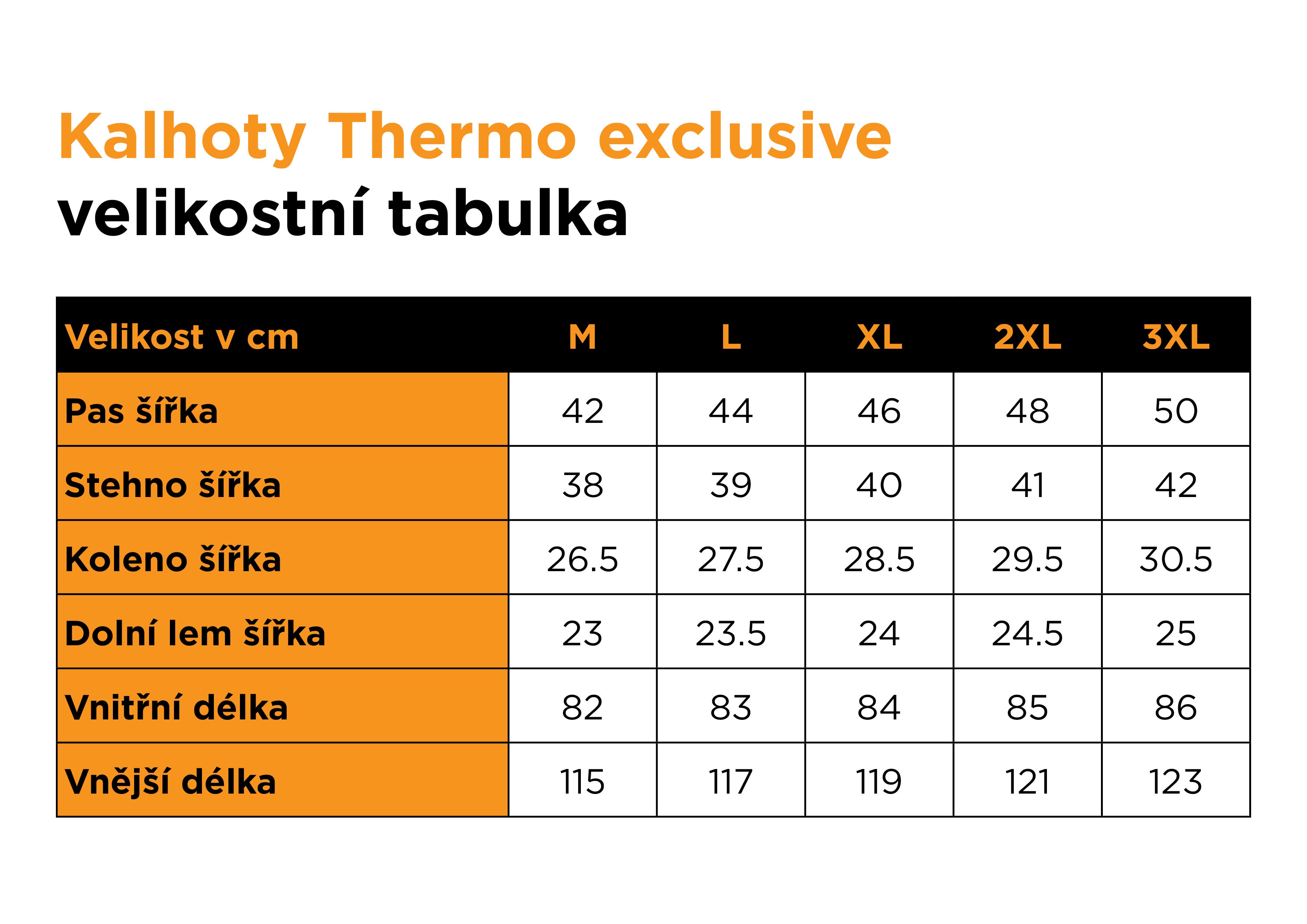 Mikbaits Zateplené kalhoty Thermo exclusive zelené