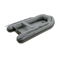 Inflatable boats