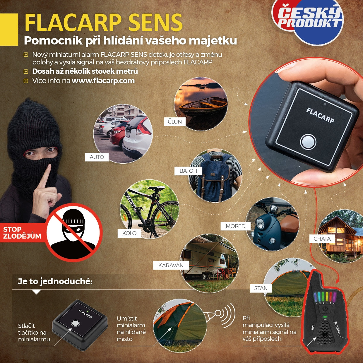 Flacarp Microalarm RF-SENS